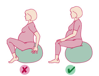 Three Reasons to use an Exercise Ball During Labor - Evidence Based Birth®