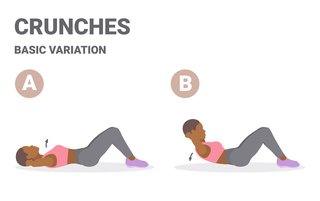An illustration of a woman doing a basic crunch. On the left she lies flat on her back with her knees bent and on the right she lifts her head and shoulders off the floor.