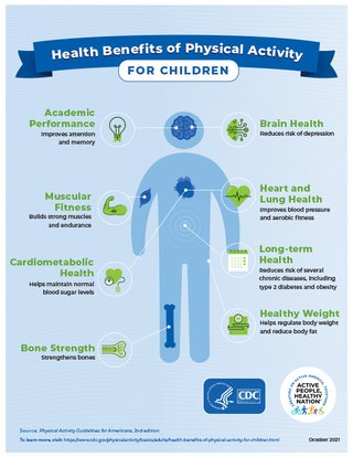 5 health benefits of kids playing outside -  Resources