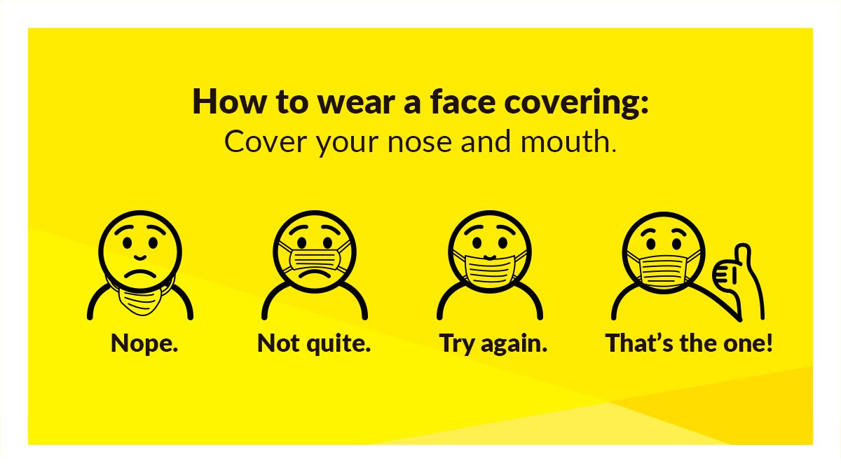 Face coverings when and how to wear one HSE.ie