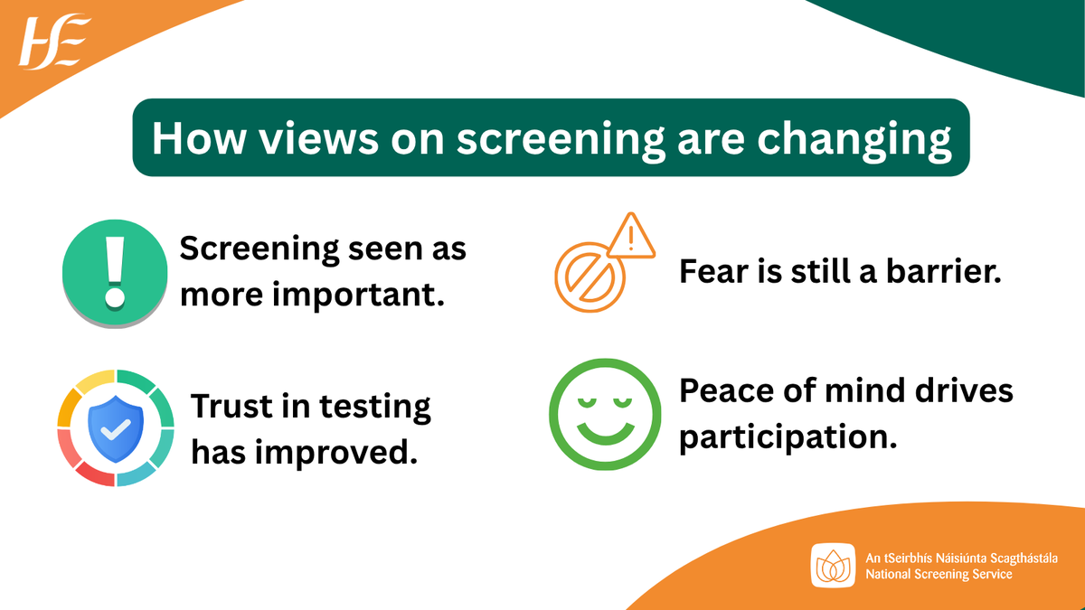 More trust, more awareness: how views on screening are changing