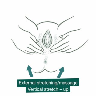 Illustration showing where to rest your forefingers on your buttocks, below your vagina and stretch upwards