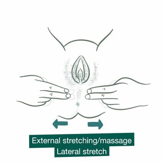 Illustration showing where to rest your forefingers on your buttocks, below your vagina and stretch to the side