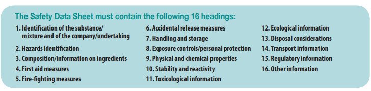 Safety datasheet