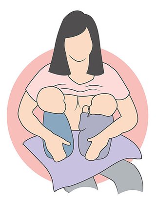Twins breastfeeding in the upright latch position. The babies are sitting upright on a pillow supported by the mother's arms.