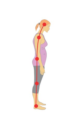 Illustration of a woman standing in the incorrect posture for pregnancy with a progressively angled red line drawn over her body to represent the incorrect posture showing that she is leaning over.