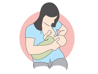 An illustration of a mother feeding her baby in the cross-cradle position