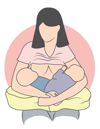 An illustration of a mother feeding twins in the front cross position