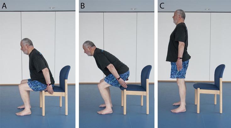 Strength exercises