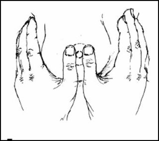 two-handed thumbs two-step method