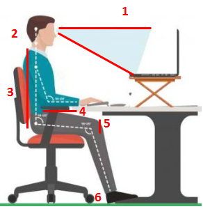workstation posture